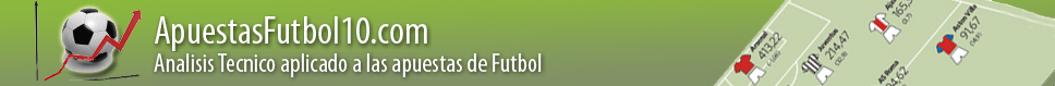 Apuestas Futbol y Bolsa Apuestas Futbol y Bolsa